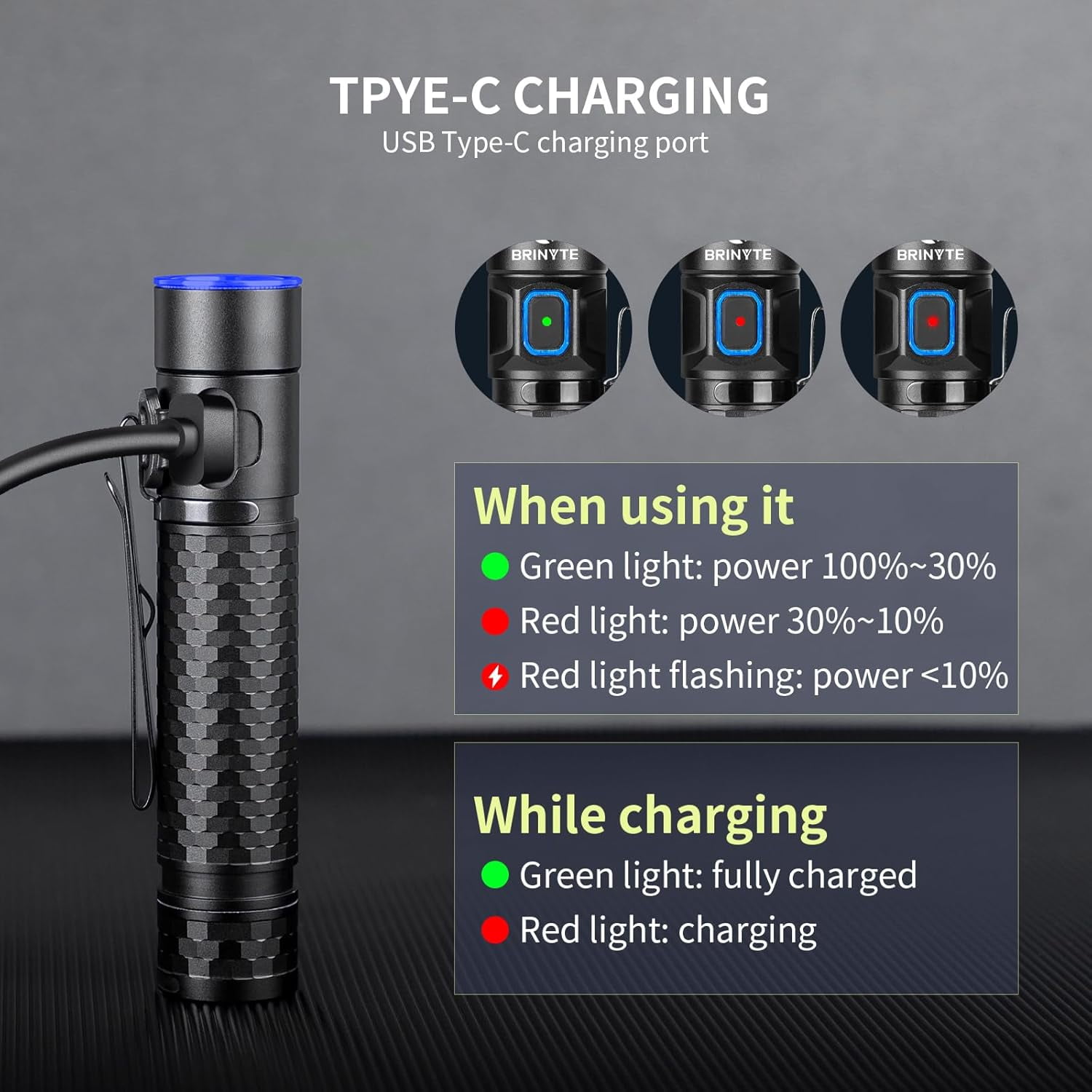 Brinyte E18 Rechargeable Flashlight LED 1200 Lumens, Super Bright Tactical Flashlight, IP68 Waterproof Handheld Light with Magnetic Base, Pocket Light for Outdoor, Camping & Emergency