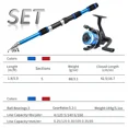 thumbnail image 5 of 5.9FT Telescopic Fishing Rod And Reel Combination, Equipped with 2 Bait Accessory Boxes + 1 Storage Bag, Portable Mini Fishing Rod Set for Travel, Freshwater Fishing (Pink + Blue), 5 of 8