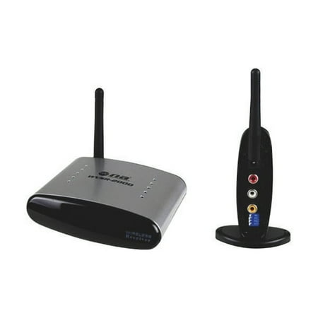 Nippon Wireless A/V Transmitter & Receiver