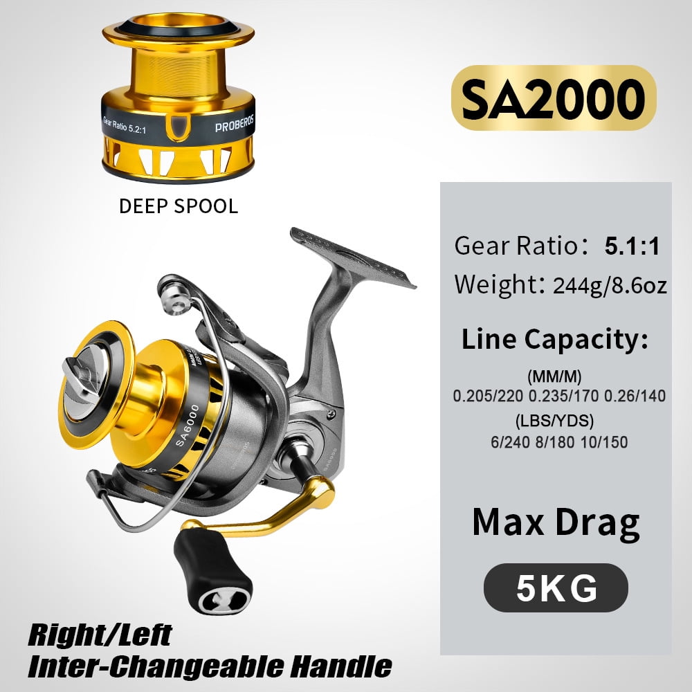 1pc Luya metal spinning wheel speed ratio 5.2:1 fishing reel boat fishing sea fishing sea pole wheel anchor fishing gear