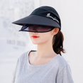 thumbnail image 4 of Women Sun Hat Protective Creative Summer Cap Beach Hat with Face Shield, 4 of 4