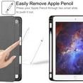 thumbnail image 3 of Fintie Case for iPad 9.7 6th Gen / 5th Gen - TPU Back Shell Cover with Pencil Holder & Adapter Slot, 3 of 7