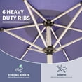 thumbnail image 4 of Domi Outdoor Living Dia.7.5FT Patio Umbrella with Push Button Tilt and Crank, UV Protection Waterproof Market Sun Umbrella for Garden, Deck, Backyard, Pool ，Navy Blue, 4 of 8