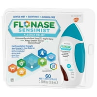 Purchase flonase online