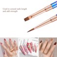 thumbnail image 4 of Professional Manicure Tool Set, Six Unique Nail Art Design Brushes with Protective Caps for Flawless Nail Art, 4 of 8