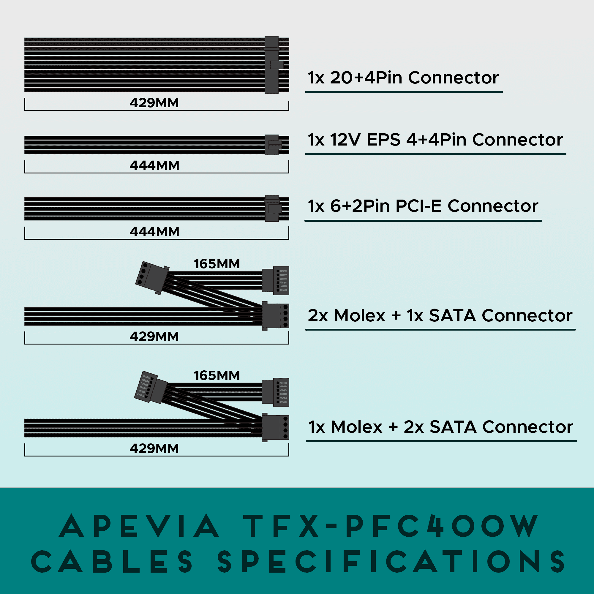 Apevia TFX-PFC400W TFX 400W Fixed Cables, Full Range Active PFC Computer Power Supply