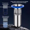thumbnail image 5 of Nmdmisc Shower Floor Drain Odor Preventer,2.36" x 1.26" One Way Drain Valve Sewer Core Stainless Steel Floor Drain Anti-Odor Plugs for Bathroom Kitchen Balcony, 5 of 9
