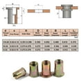 thumbnail image 5 of iMeshbean 120pc SAE Rivet Nut Kit to Rivnut Thread Setting Tool Nut Setter NutSert Riveter, 5 of 8