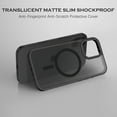 thumbnail image 7 of DUEDUE Magnetic iPhone 16 6.1", Compatible with Mag-Safe, Translucent Matte Slim Shockproof Cover Case for iPhone 16 , Black, 7 of 7