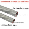 thumbnail image 4 of Kitchen Sink Sewer Kit Washing Machine Drain Hose Thick Discharge Hose Extension Pipe for 58mm, 4 of 7