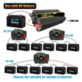 thumbnail image 4 of 8000W Intelligent Car Power Inverter 3000W-6000W Dual USB Vehicle Smart Inverter ,Easy to Operate, 4 of 5
