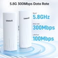 thumbnail image 2 of Kit de puente inalámbrico y enrutador WiFi UeeII CPE450 WR3000K, 2 of 9