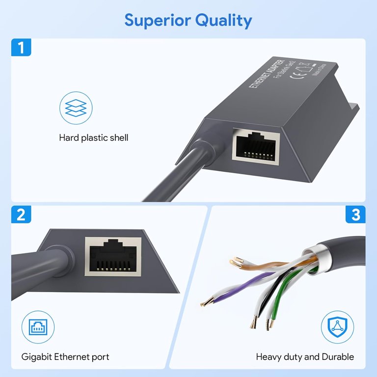 EDUP Starlink Ethernet Adapter for Starlink Standard