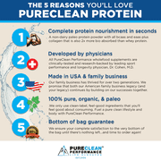 Protein Powder With Collagen & Amino Acids, Vanilla, PureClean Performance
