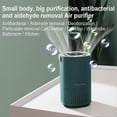 thumbnail image 4 of (Pink)A8 Home Portable Air Purifier, 4 of 5