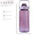 thumbnail image 4 of Botella De Agua Shendy Vendy Deportiva 2 Lts Con Popote, 4 of 7