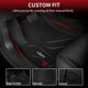 thumbnail image 2 of Tapetes LASFIT Premium extra gruesos para Tesla Model 3, de primera calidad, para Tesla Model 3,, 2 of 9