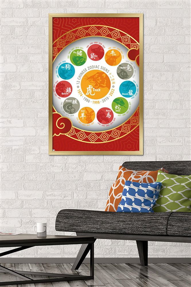 Spiritual - Chinese Zodiac 2022 Wall Poster, 22.375" x 34", Framed