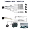 thumbnail image 5 of Car Stereo With Bluetooth, Single Din Radio Fm Media Player Usb/tf/sd/aux Audio Receiver, Hands Fre, 5 of 5