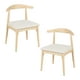 thumbnail image 1 of Ilios Innova | Set de 2 Sillas Nórdico de madera de caucho con asiento de tela color beige, diseño contemporáneo y cómodo para comedor, sala u oficina., 1 of 9