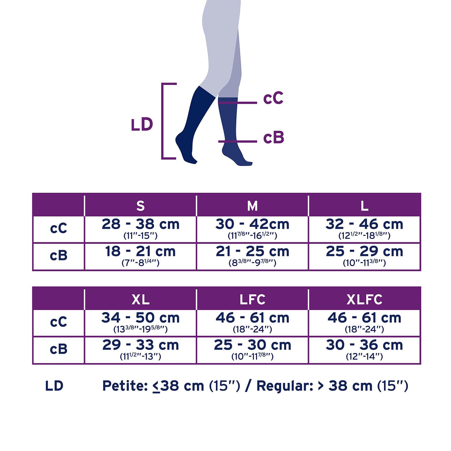Jobst Opaque SoftFit 30-40 Open Toe Knee High Compression Stockings Black Large Full