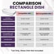 thumbnail image 4 of Tapa para Recipiente MRX Solutions Pyrex 9x13 Morada C-233, 4 of 8