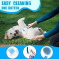 thumbnail image 3 of UYGDUY-Loving PETS 6-in-1 Dog Grooming Kit - Self Cleaning Slicker Brush, Dematting Rake, Steel Comb, Flea Comb & Bath Brush - Professional Pet Grooming Set with Storage Bag for Dogs & Cats (Blue), 3 of 4
