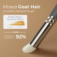 thumbnail image 3 of Juego de pinceles para pintar Nicpro Miniature Dry Brush, 20 unidades, con estuche, 3 of 9
