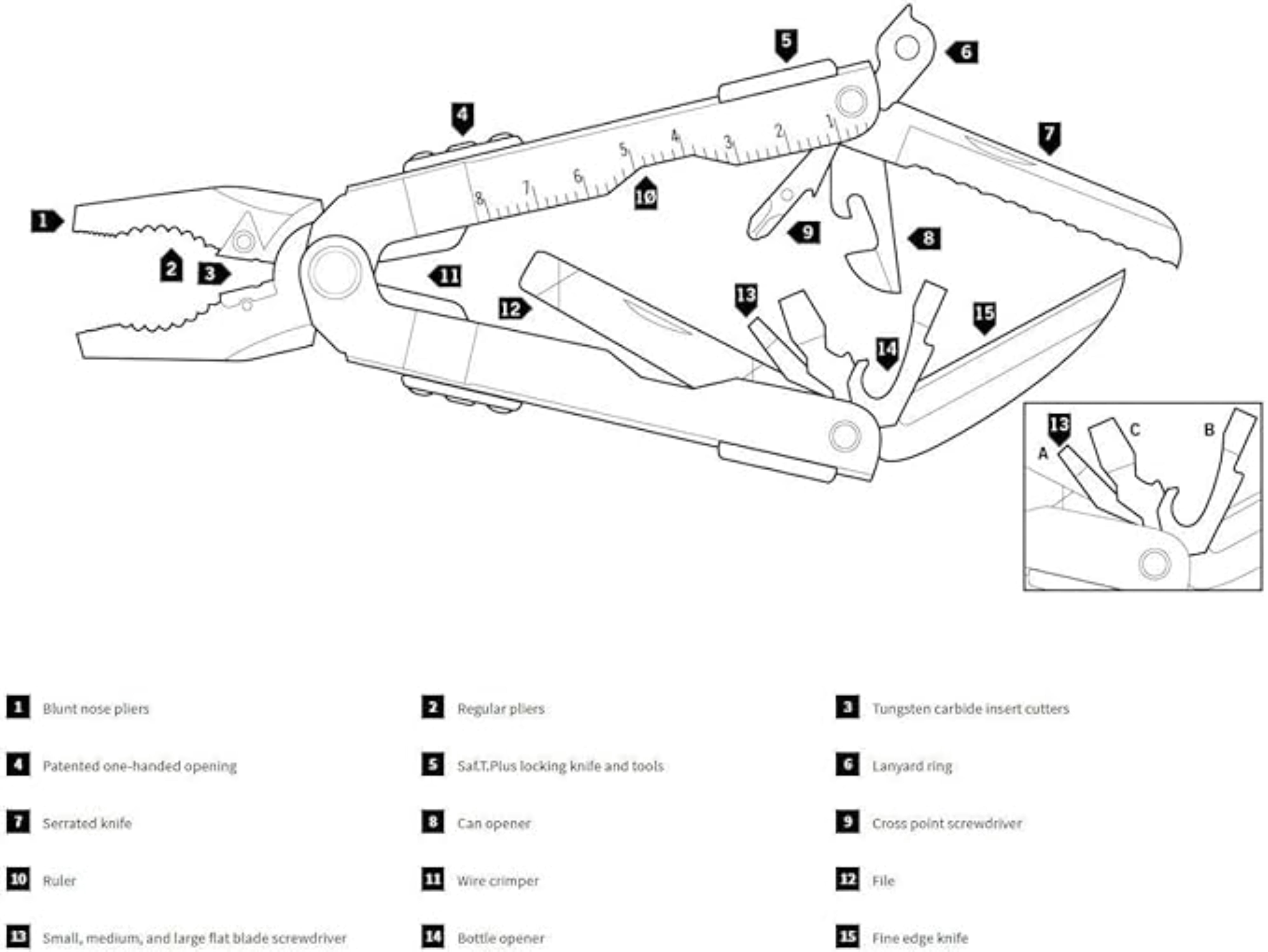 Gerber Multi-Plier 600 Bluntnose Pliers Multitools