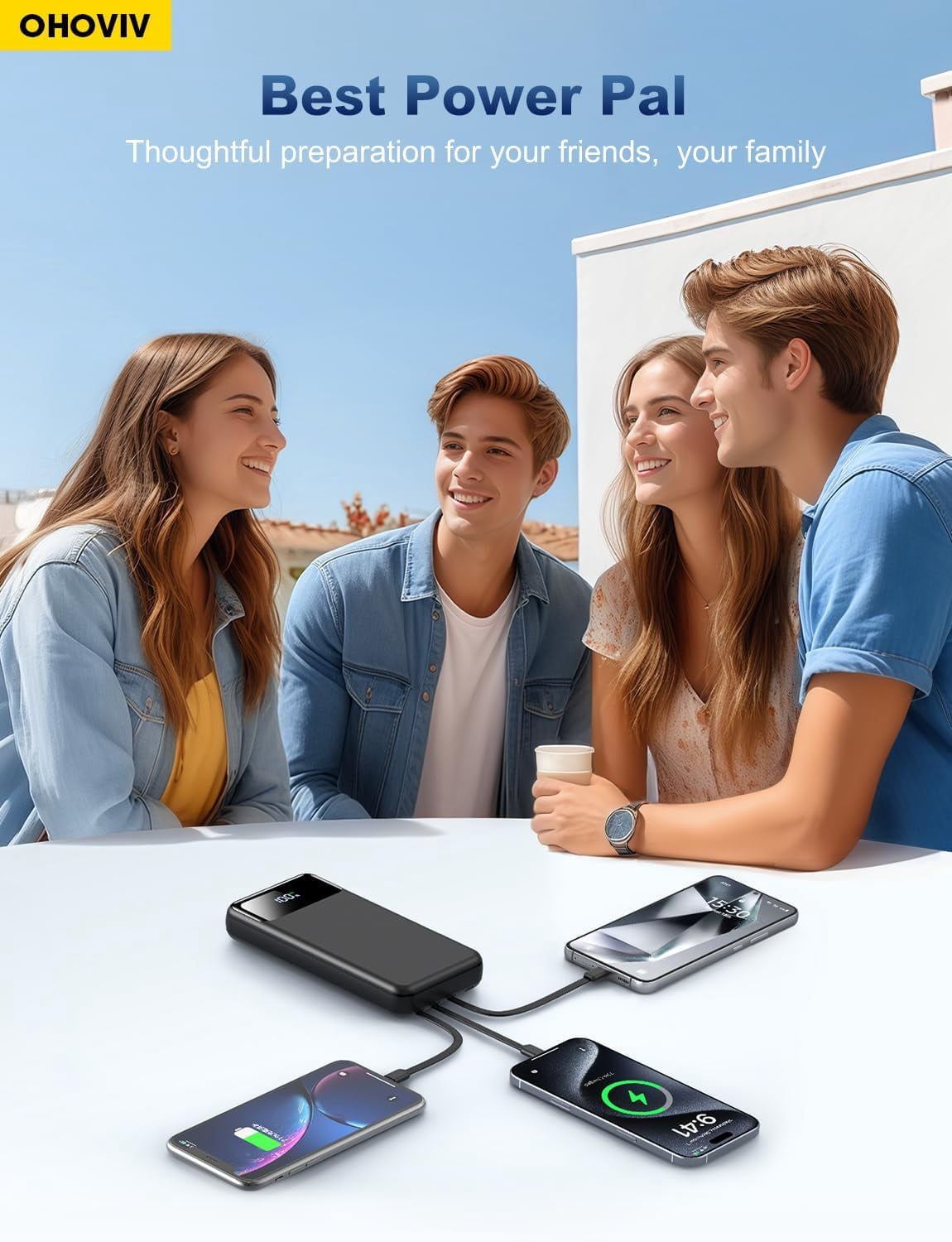 Portable Charger Power Bank 50000mAh Battery Pack, 22.5W Fast Charging PowerBank with Built in Cables,Travel Essential USB-C Phone for iPhone Pixel Android iPad