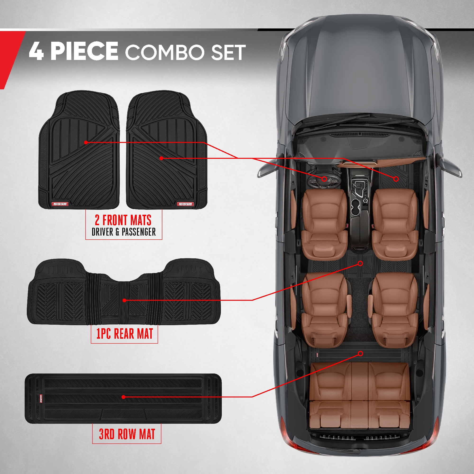 Motor Trend 3-Row Heavy Duty Rubber Floor Mats & Liners for Car SUV Van, Front 2nd & 3rd Row Durable Polymerized Latex Full Interior Protection, Extra-High Ridgeline Design, Black