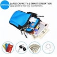 thumbnail image 6 of ZWHong Running Phone Holder, Universal Phone Armband for iPhone & Samsung, Workout Phone Holder with Arm Band, Secure Running Armband for Men & Women, Gym Exercise Phone Sleeve（blue）, 6 of 6
