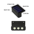 thumbnail image 3 of onlyliua ¡ Ofertas Del Día Liquidación Prime! 3 Led, 3 Led, 3 Led, 3 of 4