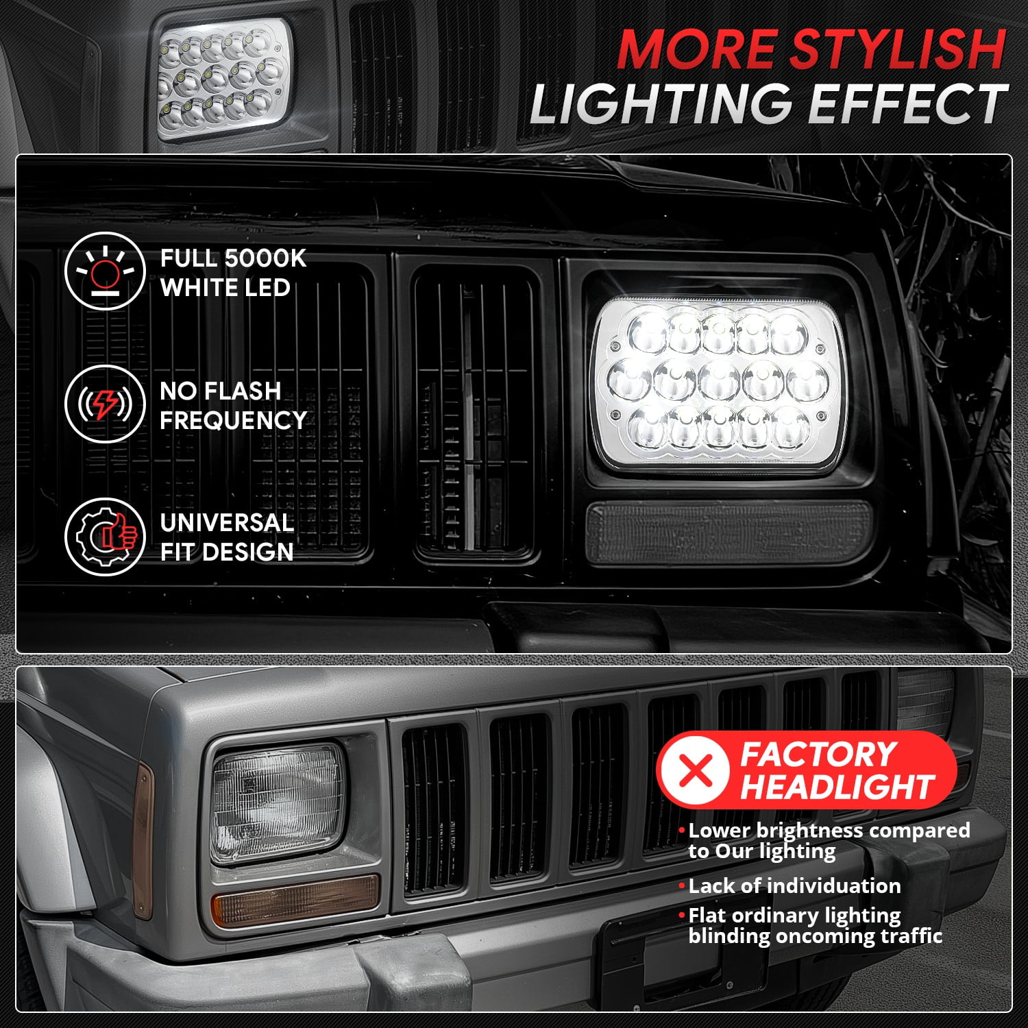 DNA Motoring 7X6" H6054 LED Sealed Beam Headlights for Ford Toyota Pickup Truck Cargo Van