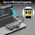 thumbnail image 3 of 6 in 1 CFexpress Type B Card Reader for CFexpress Type B/SD/TF/CF, 3 of 5