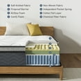 thumbnail image 2 of REGOSS Queen Mattress 14 inch - Hotel-Collection Hybrid Mattress for Extra Lumbar Support,Pain Relieving Deep Sleep Memory Foam Mattress,Medium Soft, 2 of 8