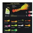 thumbnail image 3 of Lindy Fuzz-E-Grub Pre-Rigged Hair Tail Soft Grub 2 pack, 3 of 3