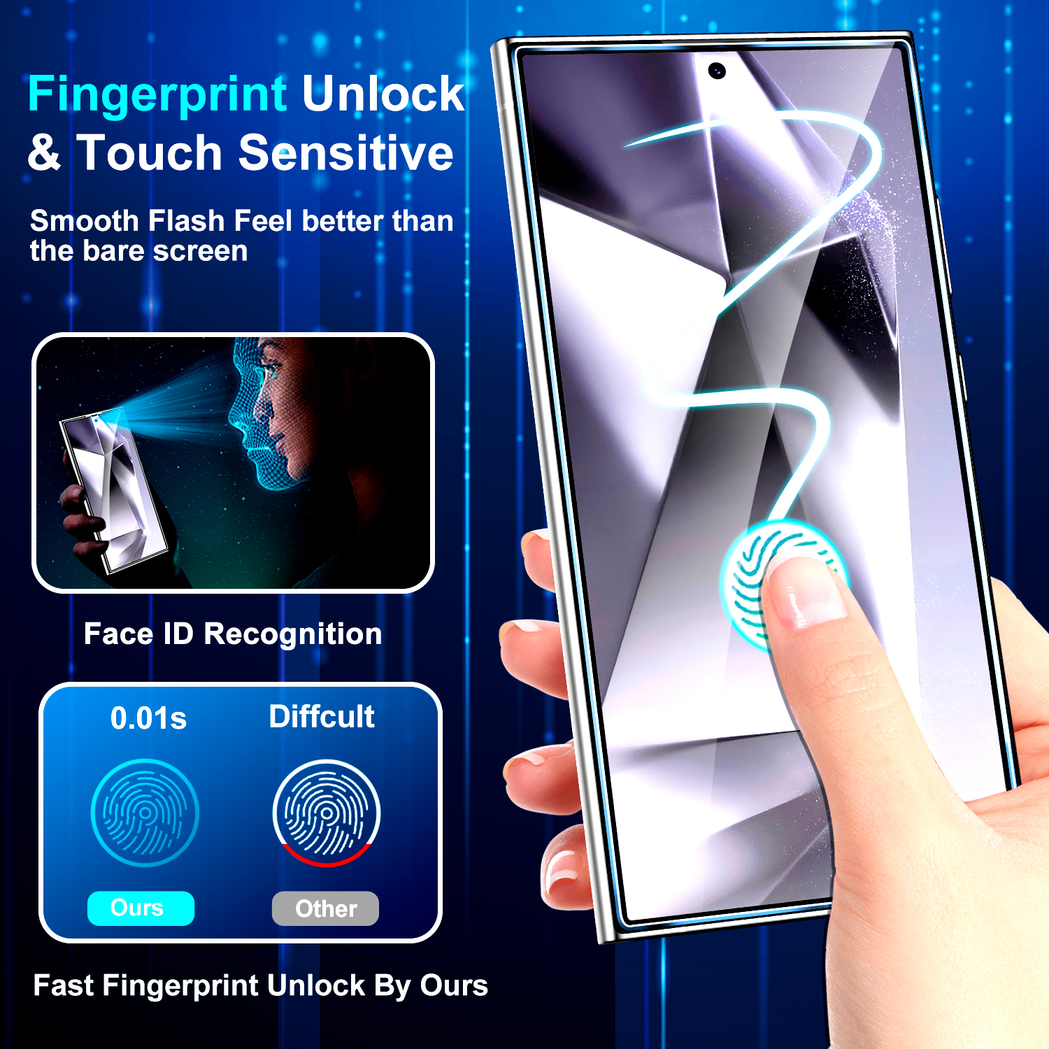 KyFree 2-Pack Samsung Galaxy S24 Ultra Tempered Glass Screen Protectors photo 2
