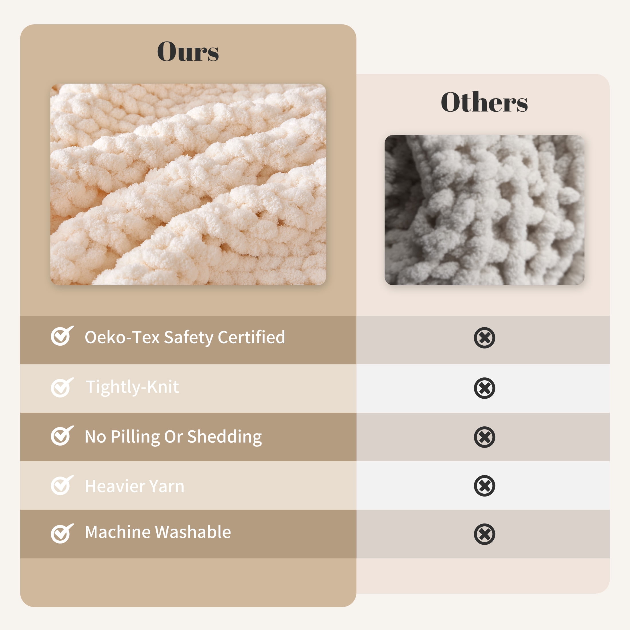 Sonive Ivory Throw Blanket, Chunky Velvet Knit Warm Soft Handmade Circular Throw Blankets for Couch Bed Sofa, 80" × 90"