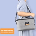 thumbnail image 3 of Heated Lunch Box, Thermal Portable Oven with Oxford Cloth Material, Leakproof Design, Adjustable Shoulder Strap, Reusable Insulated Lunch Container for School, Camping Trips, 3 of 5