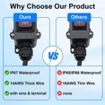 thumbnail image 3 of Waterproof Inline Switch 12V DC 20A 2 Position on/Off Toggle Switch, 3 of 5