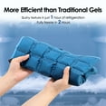 thumbnail image 3 of Large Ice Pack, Reusable Heat & Cold Compress Wrap for Full Back Relief, Leg Knee Ice Pack Wrap Ice Blanket for Muscle Pain, Tiredness – 2 Adjustable Straps Hydrating Resin Therapy Pad, 3 of 8