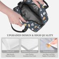 thumbnail image 3 of Uemuo Cartoon Animals Printed Lunch Bag Lunch Box Reusable Insulated Lunch Tote Bag, Leakproof Thermal Cooler Sack Food Handbags Case High Capacity, 3 of 5