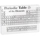 thumbnail image 1 of Tabla Periódica De Acrílico Con Elementos Reales Para Profesores,11 Kaili Sencillez, 1 of 3