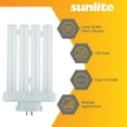 thumbnail image 2 of Sunlite FML27/65K/2PK CFL, 27W, 1500 Lumens, 6500K Daylight, 4-Pin GX10q4 Base, 120V, 1 Pack, 2 of 5