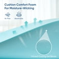 thumbnail image 2 of Fijinhom King Size 3 Inch Gel-Infused Memory Foam Mattress Topper, Pressure Relief, Cooling Comfort, CertiPUR-US Certified, 2 of 8