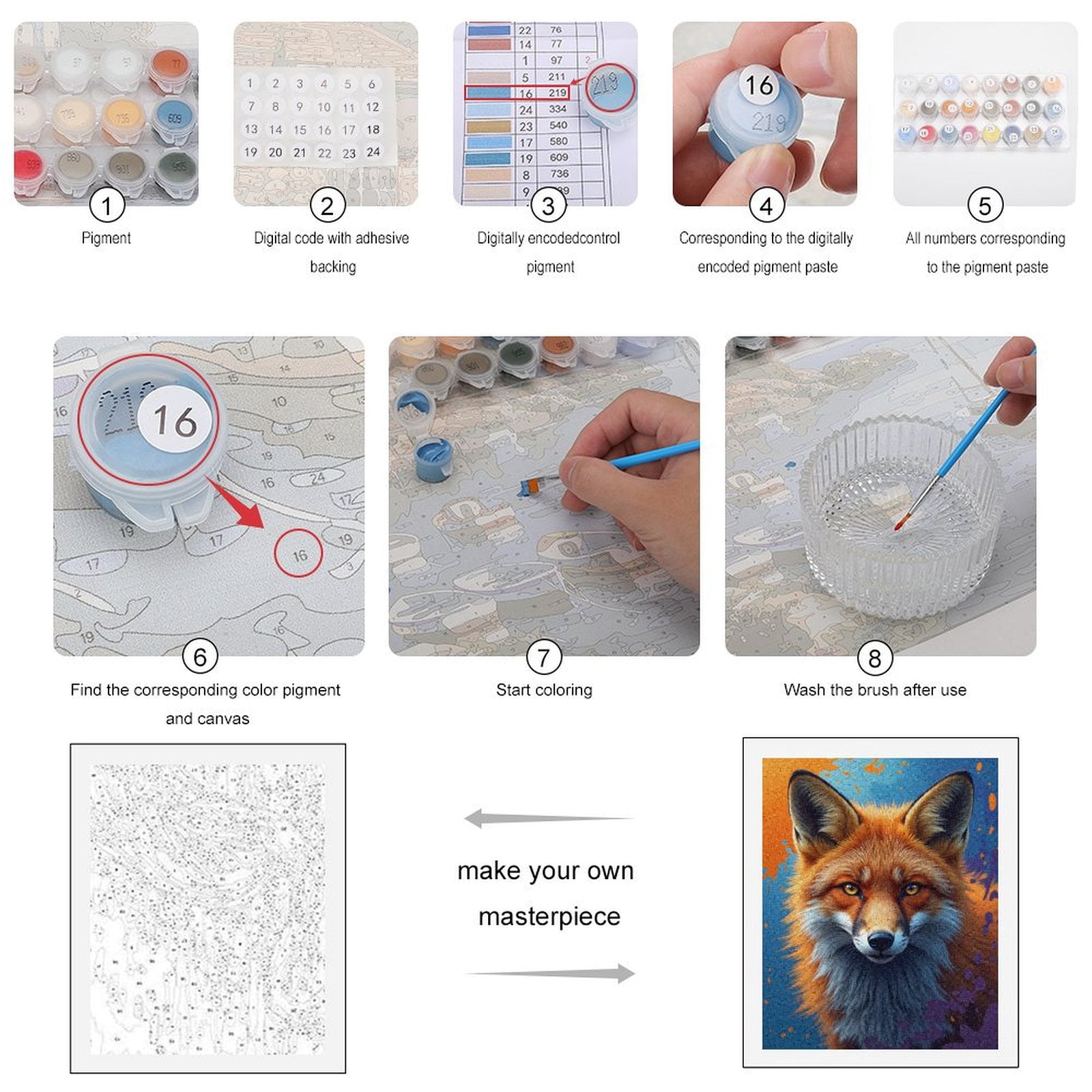 Paint By Numbers Kit for Adults Beginner - DIY Fiery Fox Portrait Art Vivid Colors Canvas Painting Kits for Adults, Frameless Paint By Number for Adults for Home Wall Decor 16x20 Inch