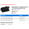 thumbnail image 2 of Intake Manifold - Compatible with 2010 - 2014 Chevy Suburban 1500 2011 2012 2013, 2 of 2