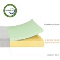 LIFEI 6 Inch Ultima Memory Foam Mattress, Queen, Fiberglass Free