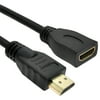 Image thumbnail_image